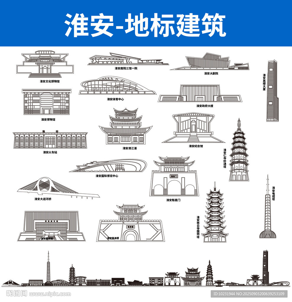 江苏淮安地标建筑
