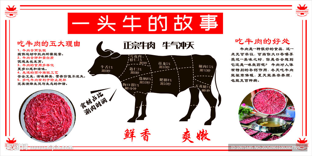 牛肉广告