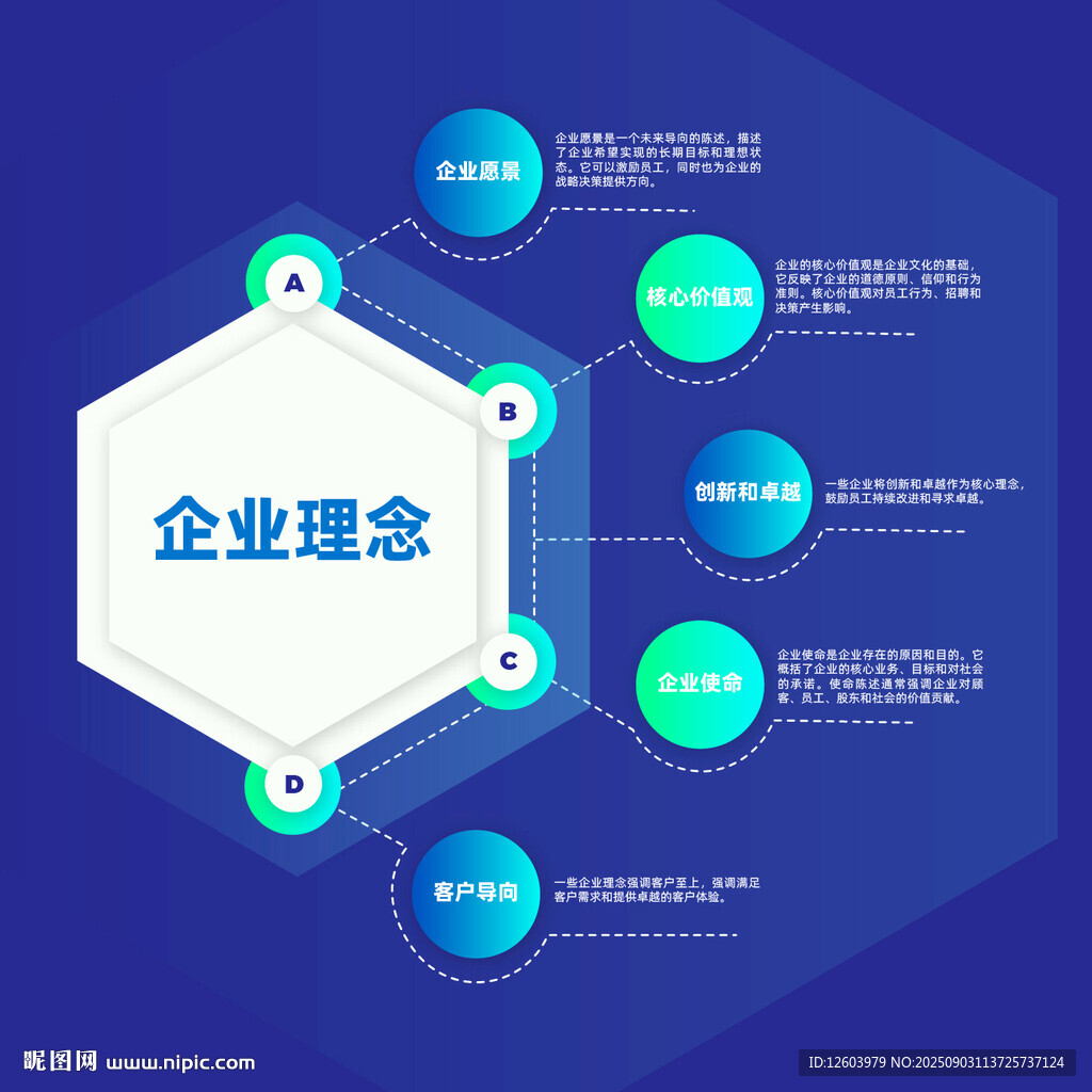 多彩数据信息图表