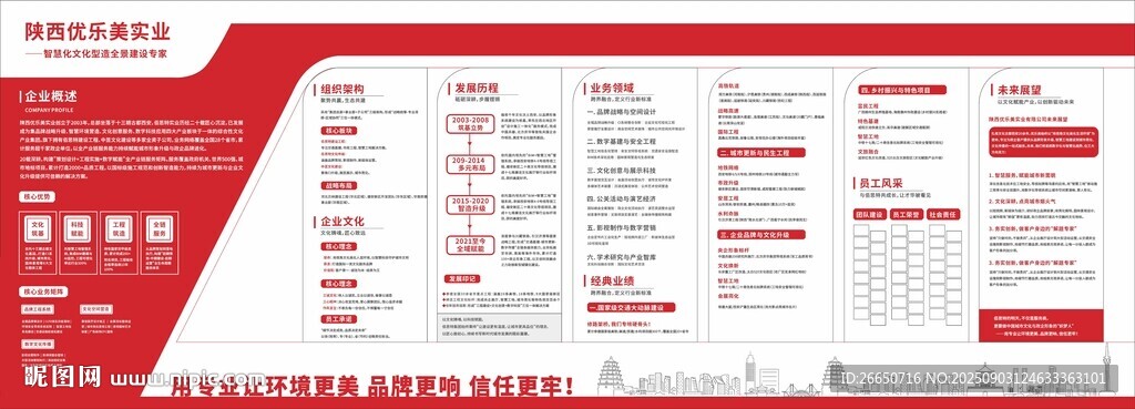 红色商务风企业信息展板文化墙