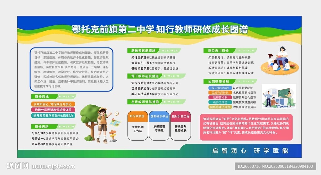 校园教学安全知识宣传栏展板