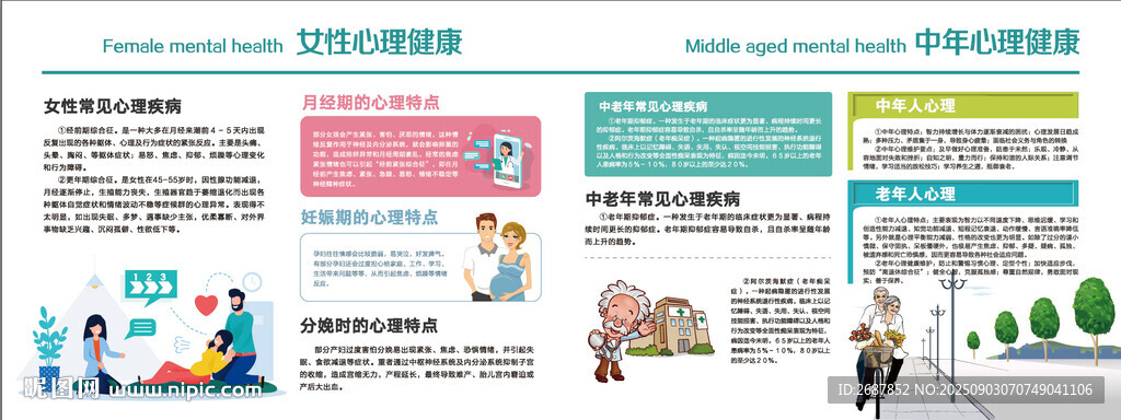 女性心理健康 