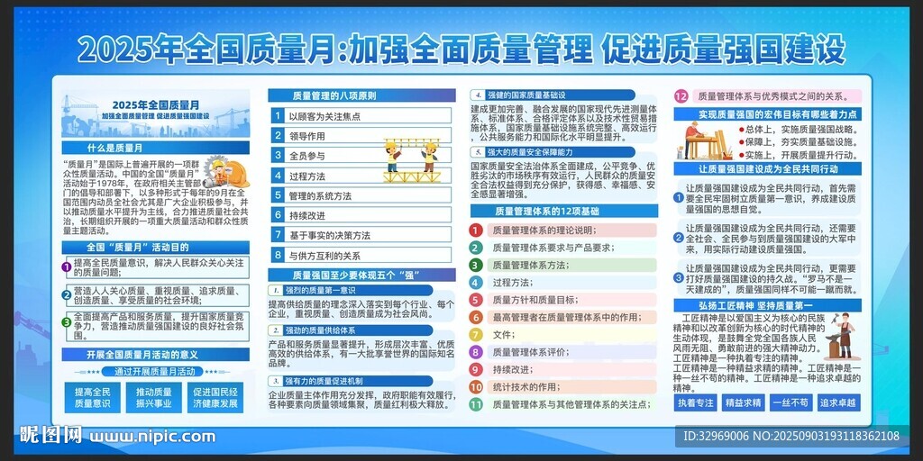 全国质量月