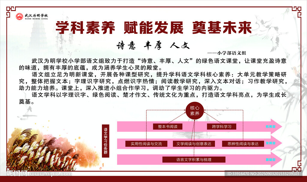 学科教研宣传栏展示