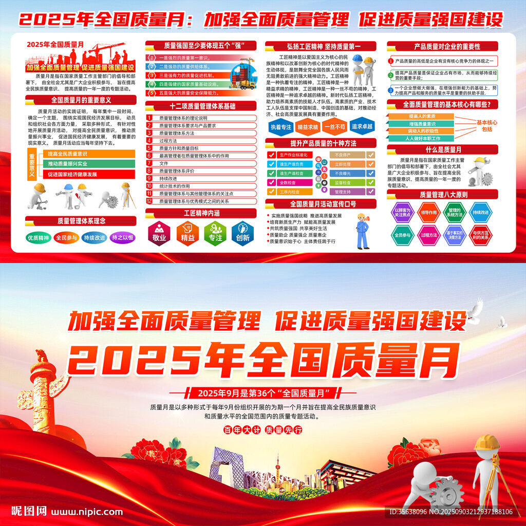 2025质量月宣传栏 
