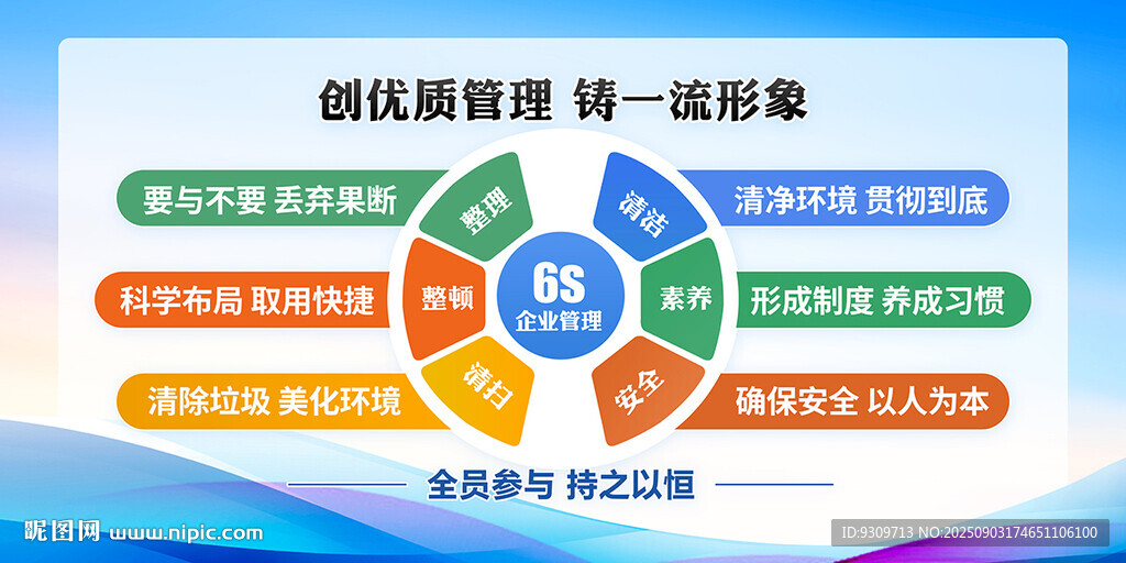 6S企业管理
