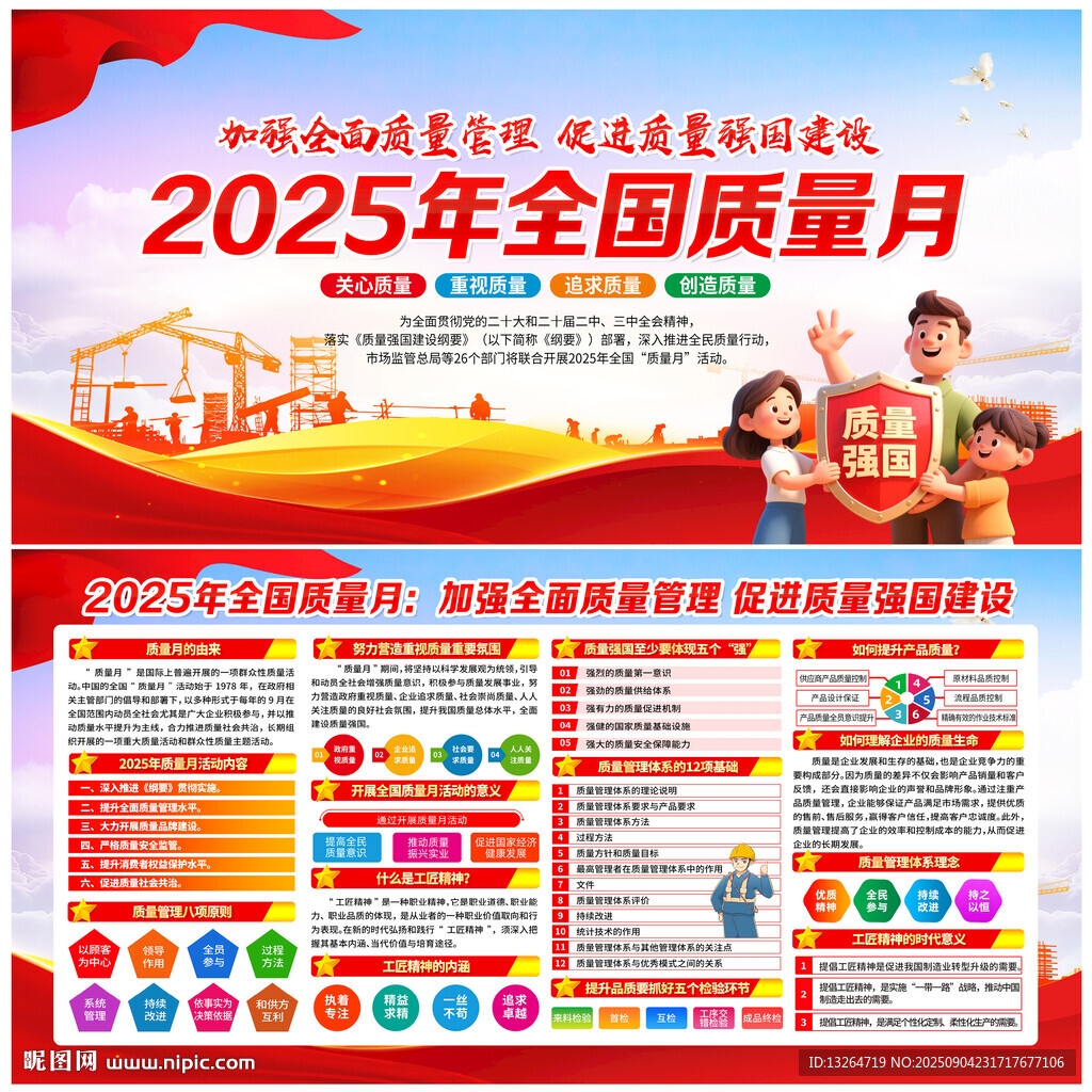2025质量月