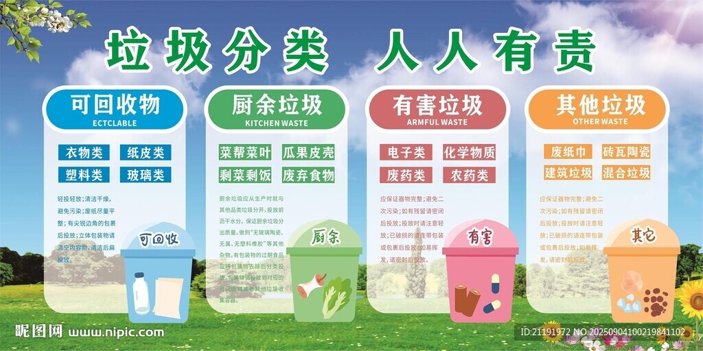垃圾分类宣传展板展示