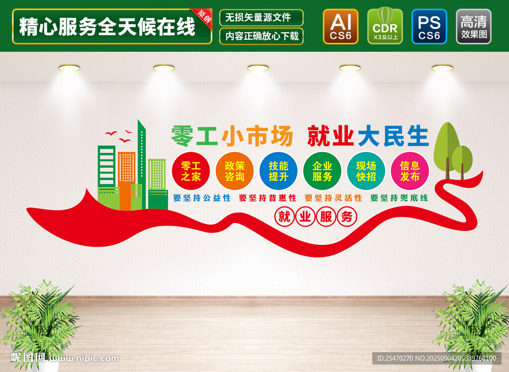 零工市场文化墙