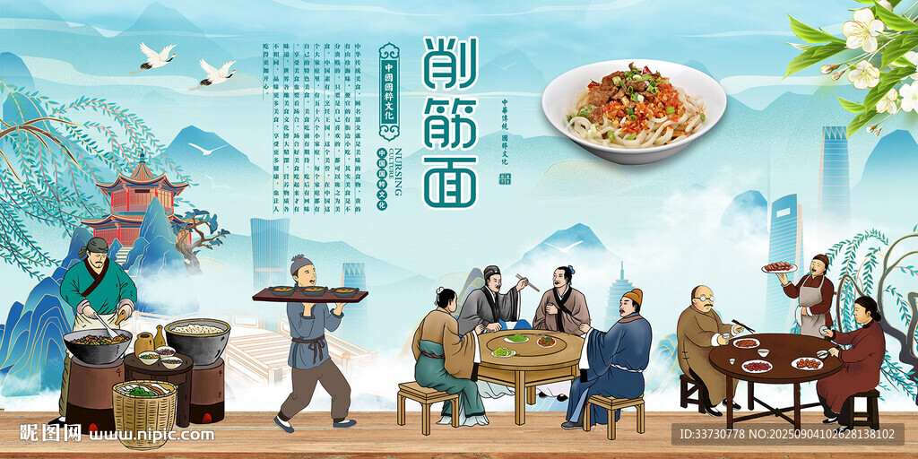 削筋面