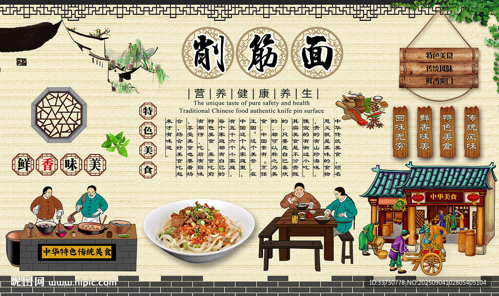 削筋面