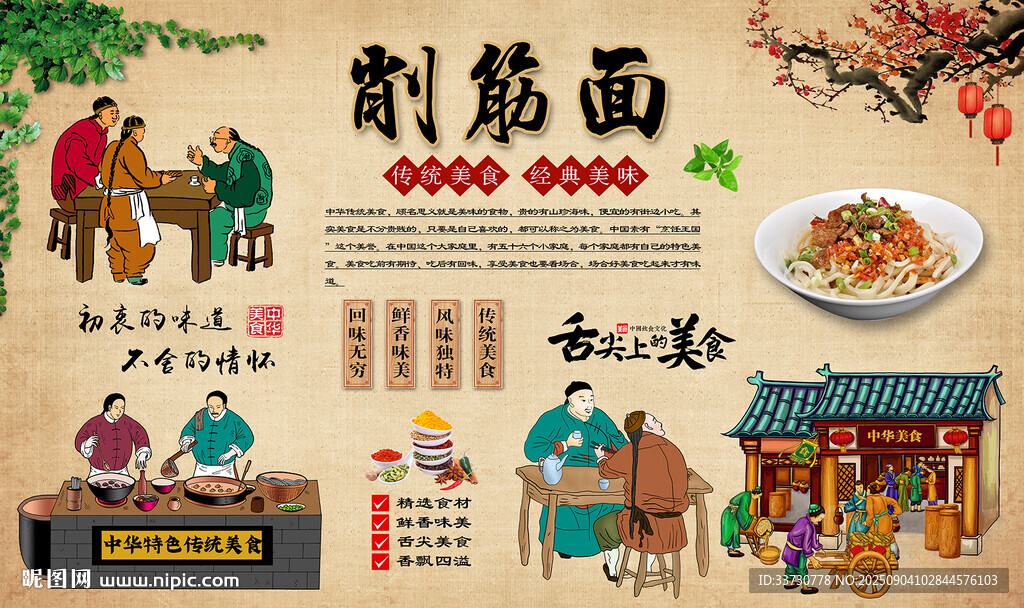 削筋面