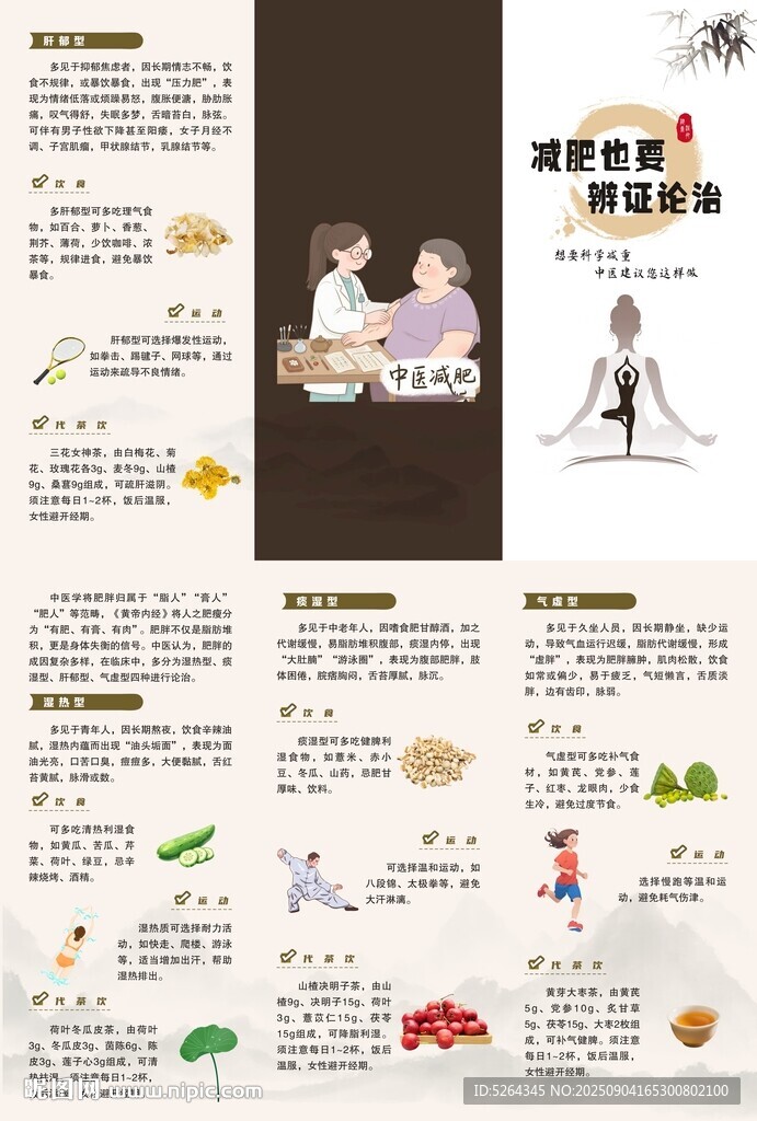 中医减肥