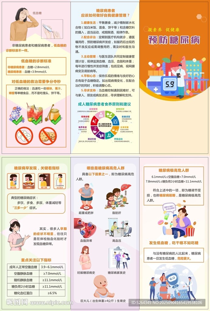 预防糖尿病