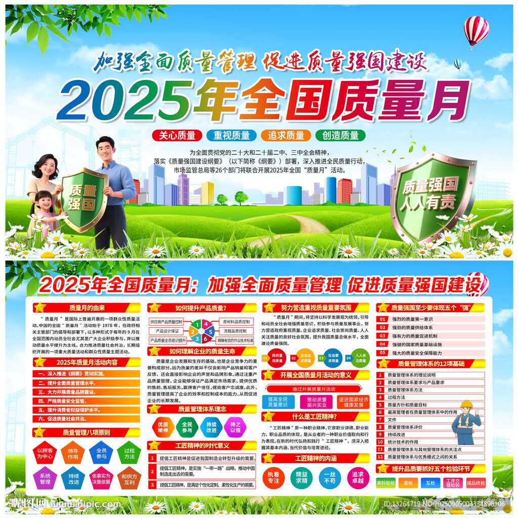2025年质量月