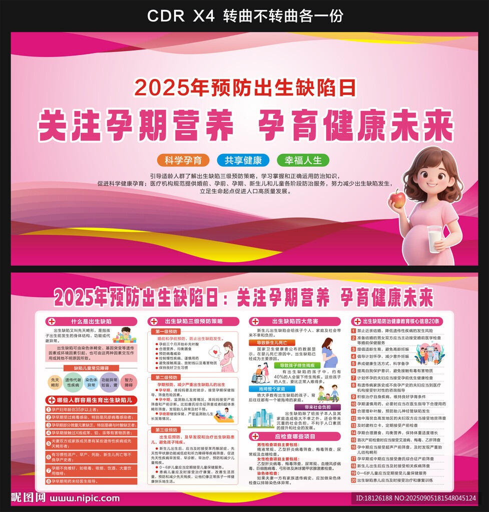 2025年预防出生缺陷日