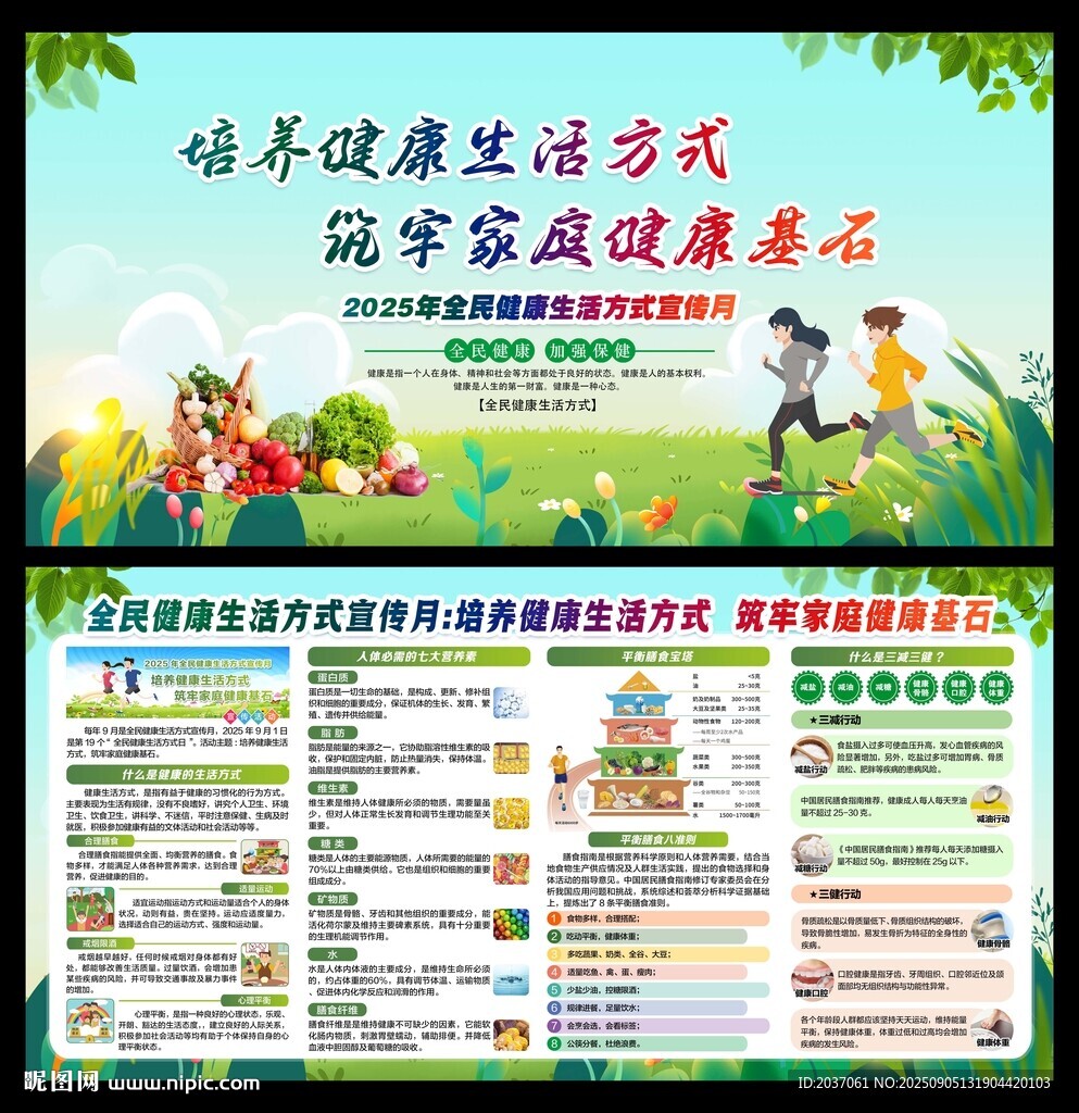 2025年全民健康生活方式