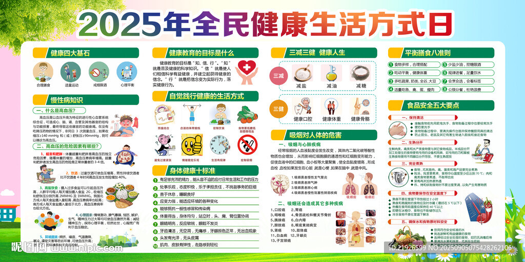 2025年全民健康生活方式日