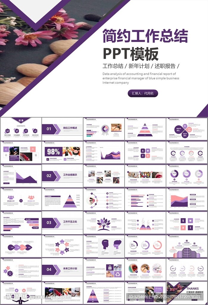 美容护肤行业宣传PPT