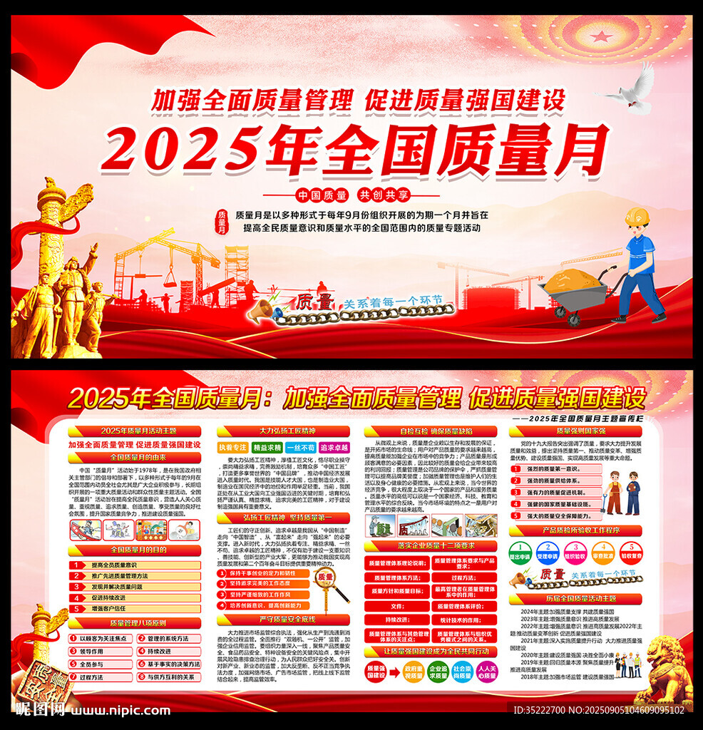 2025年质量月