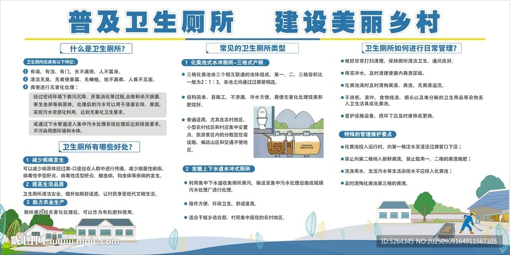 卫生厕所海报