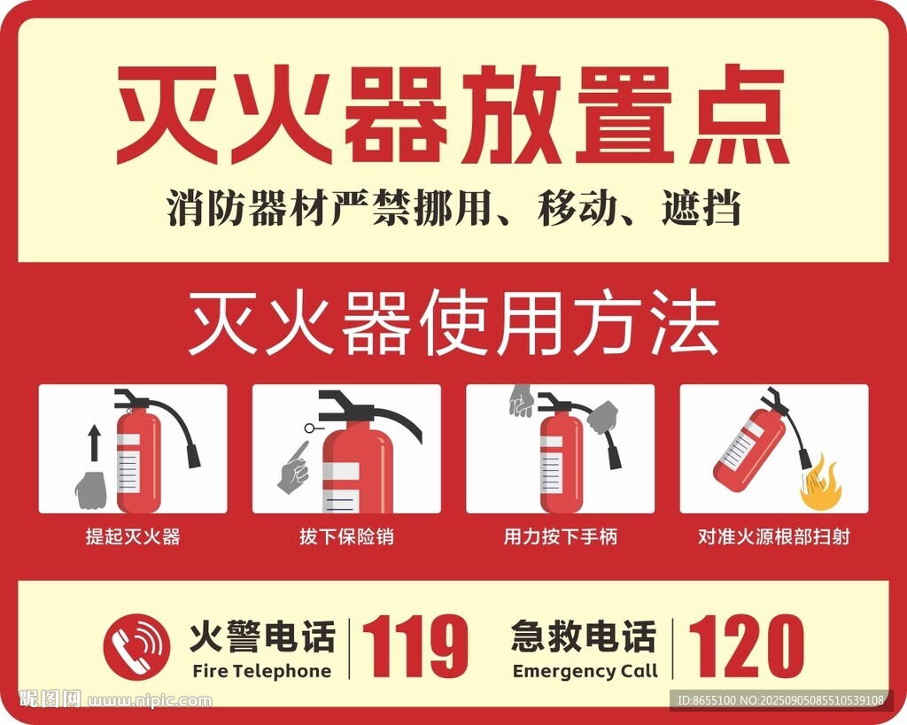灭火器放置点与使用方法