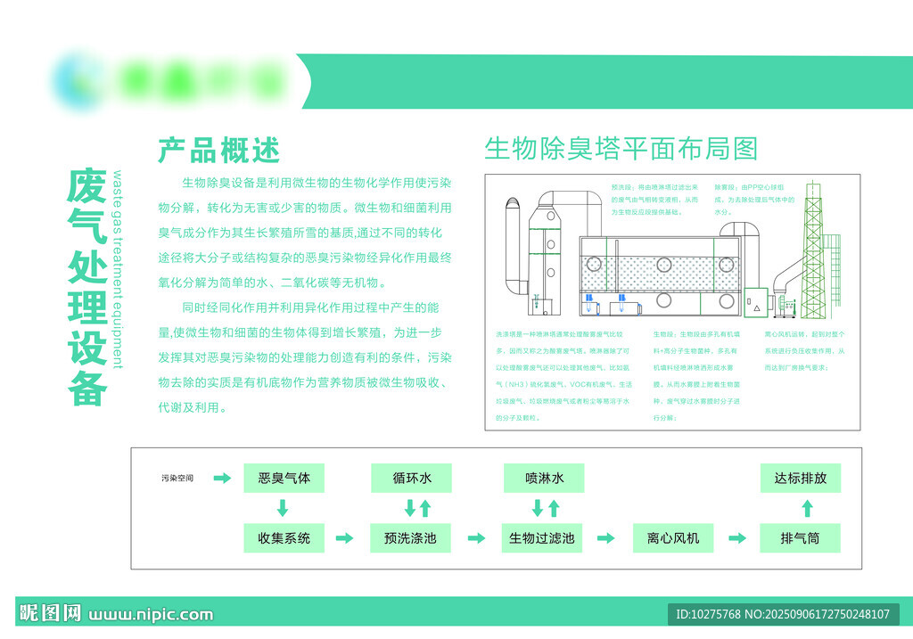 废气处理设备产品概述