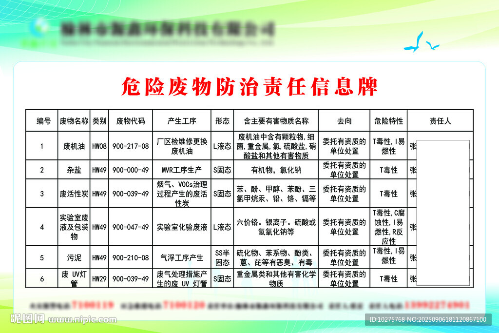 危险废物综合信息标牌