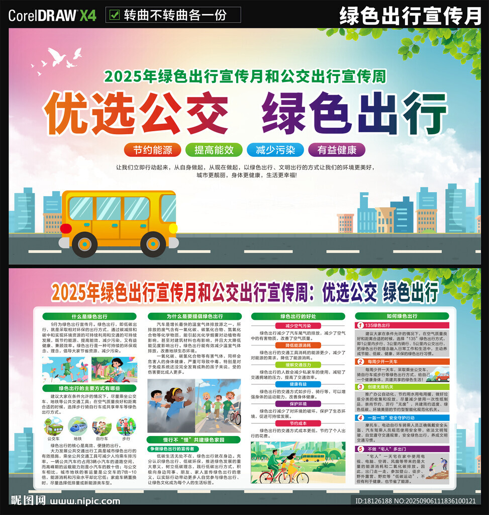 2025绿色出行宣传月