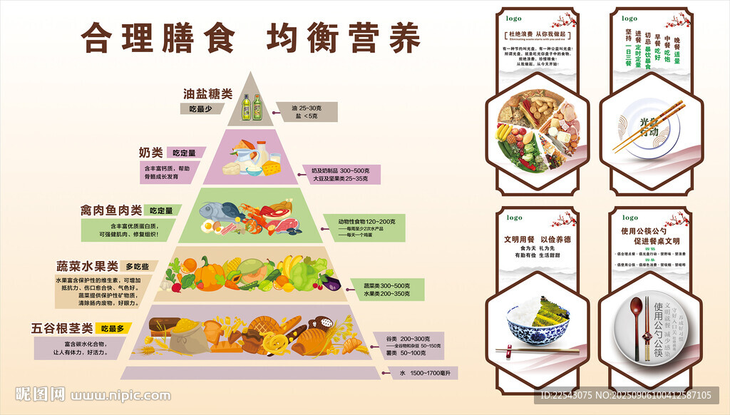 膳食宝塔