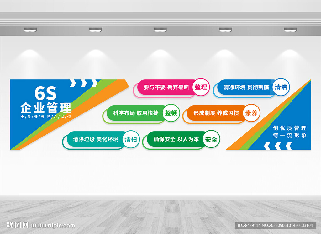 6S企业管理文化墙