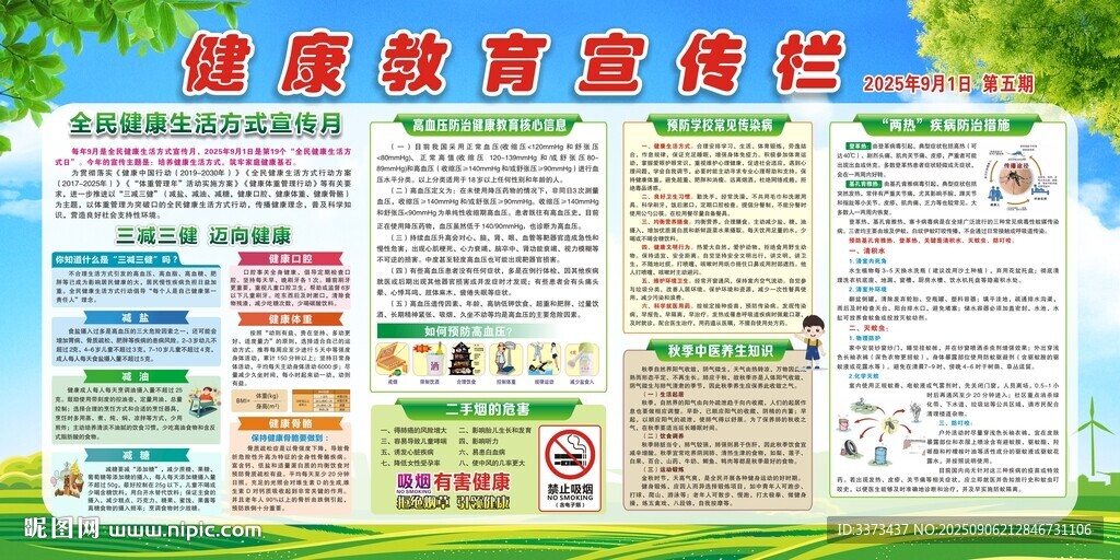 2025年健康教育宣传栏第五期