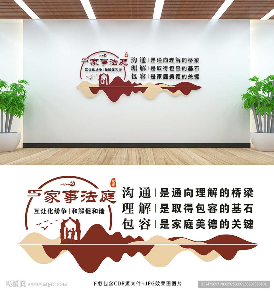 家事法庭