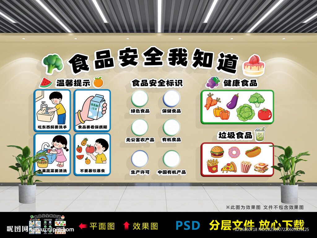 食品安全我知道