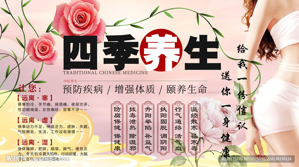 四季养生背景墙