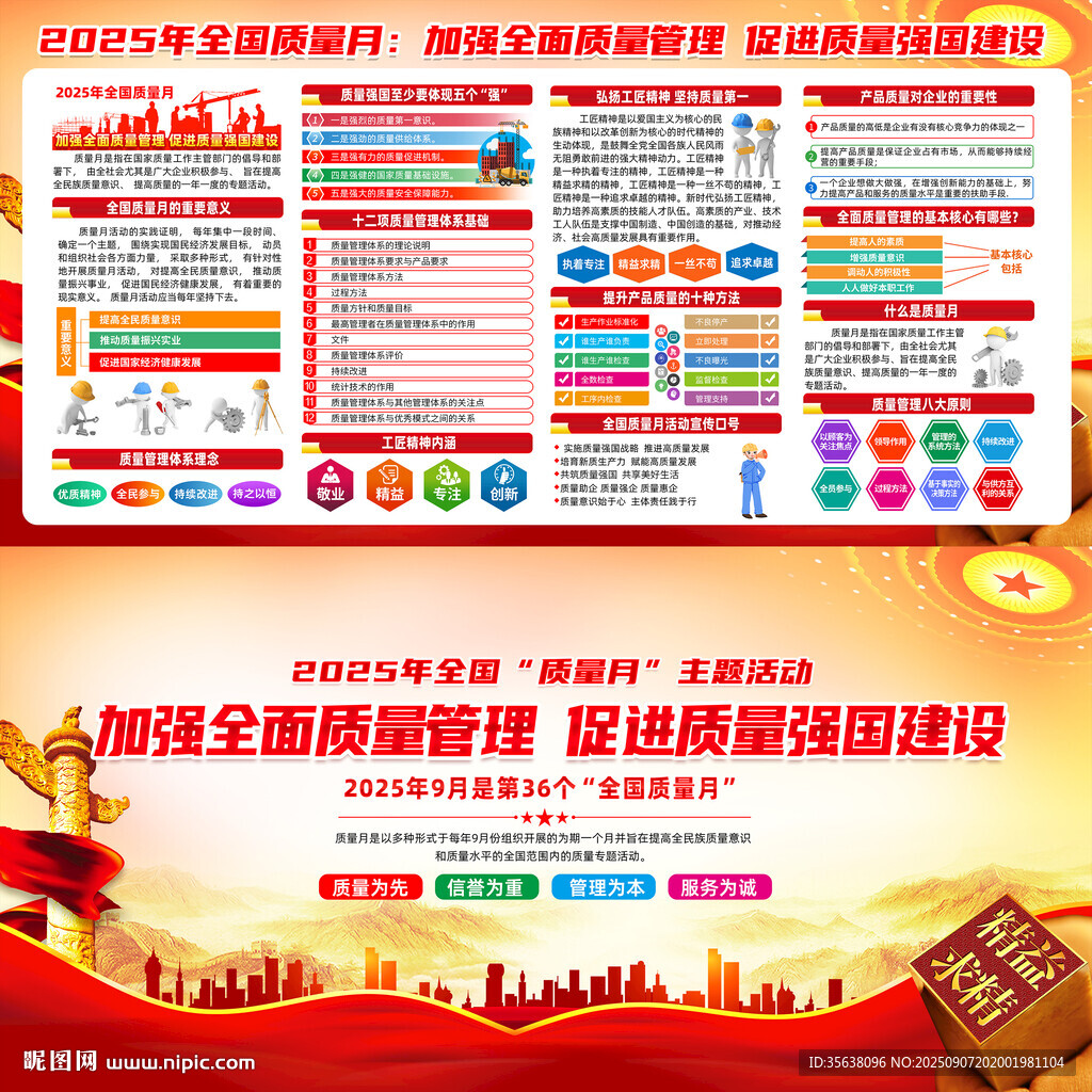 2025年全国质量月宣传栏