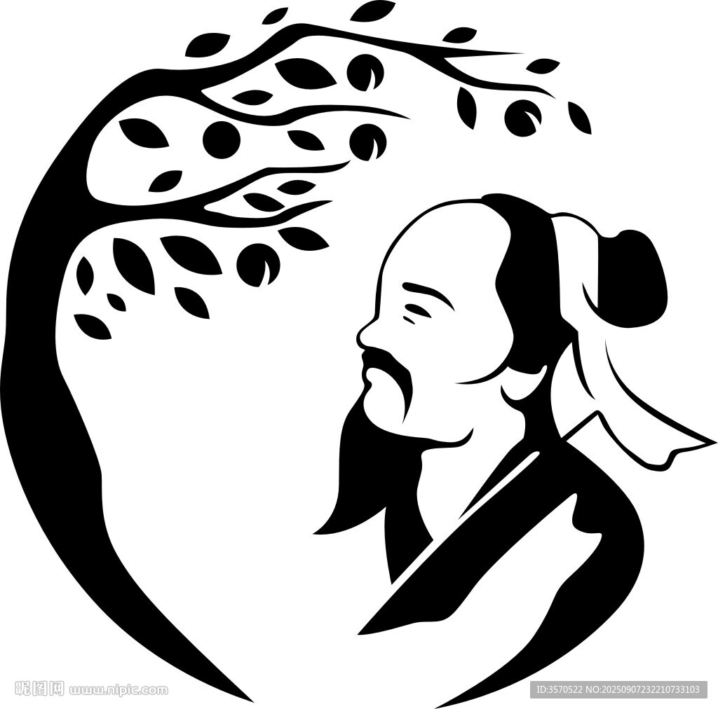 古代文人形象