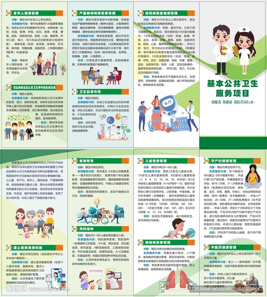 基本公共卫生服务项目