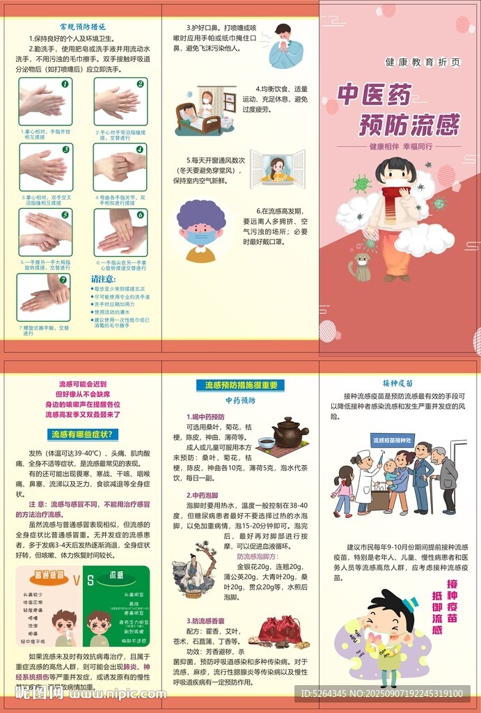 中医预防流感