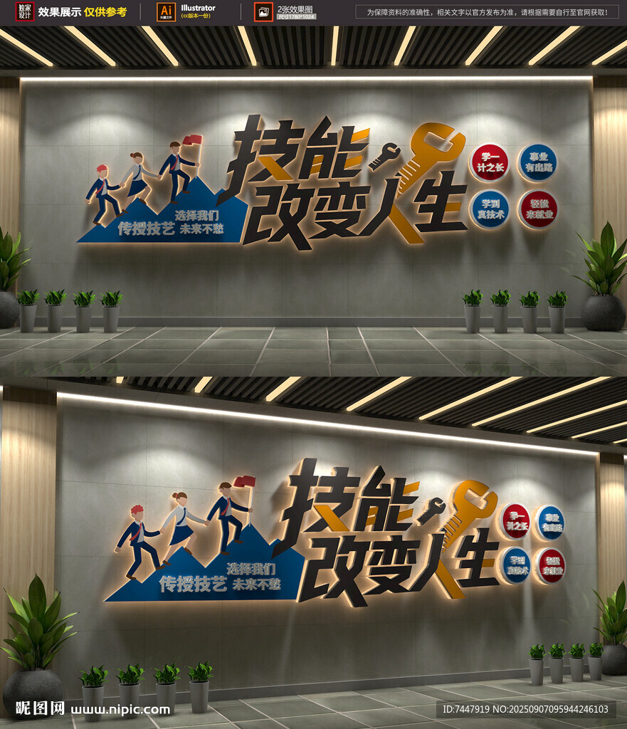 技能培训标语