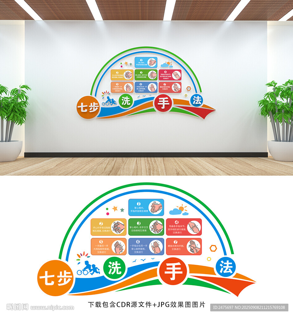 七步洗手法