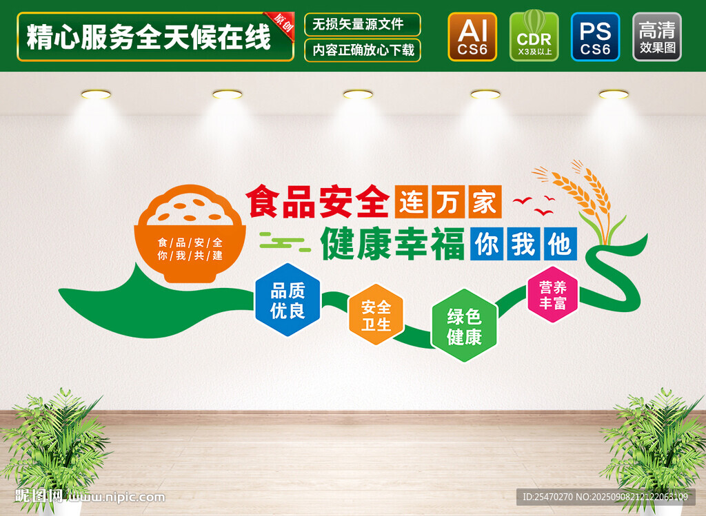 健康食堂文化墙