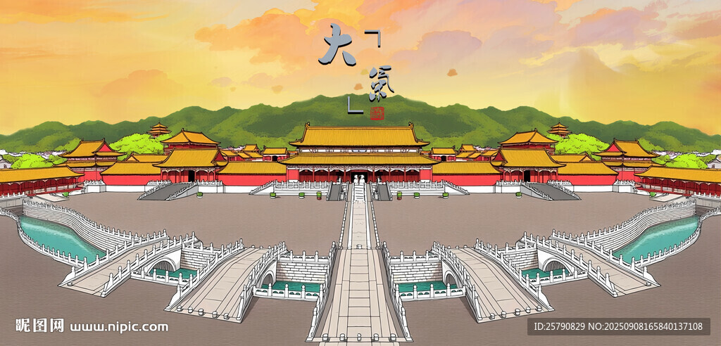 故宫全景图故宫鸟瞰图