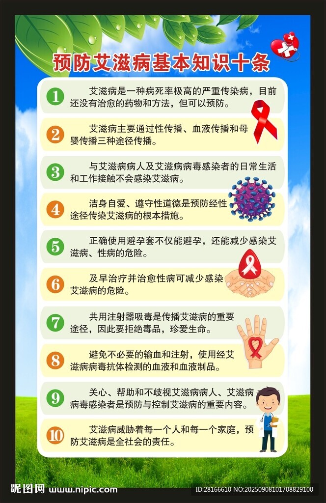 预防艾滋病知识海报