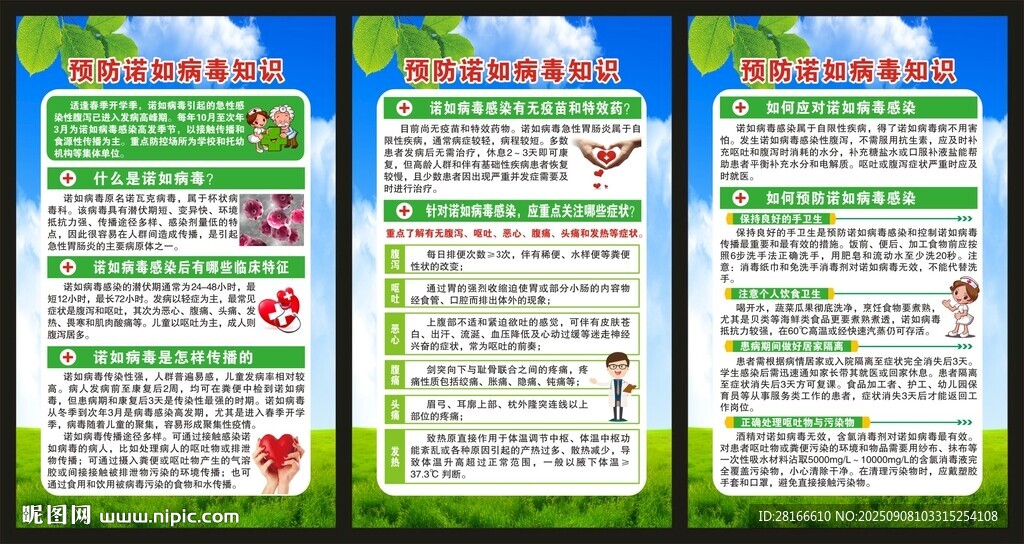 健康教育知识展板