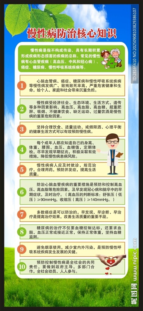 慢性病防治核心信息展架