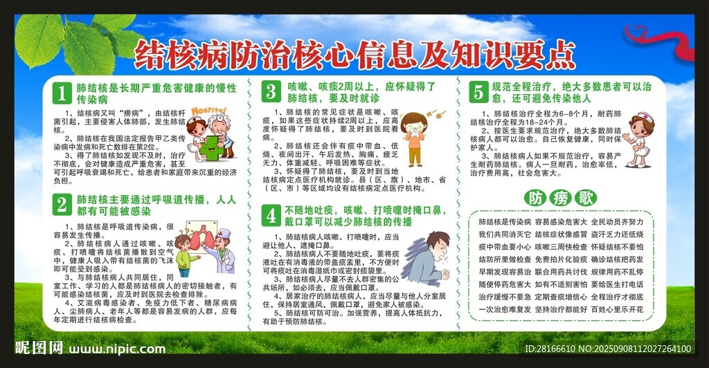 结核病日宣传栏