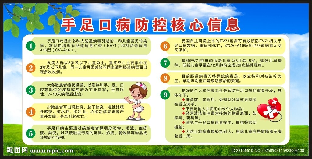 预防手足口病知识宣传栏