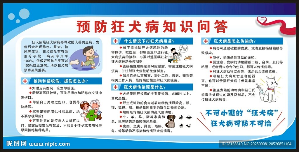 世界狂犬病日宣传栏
