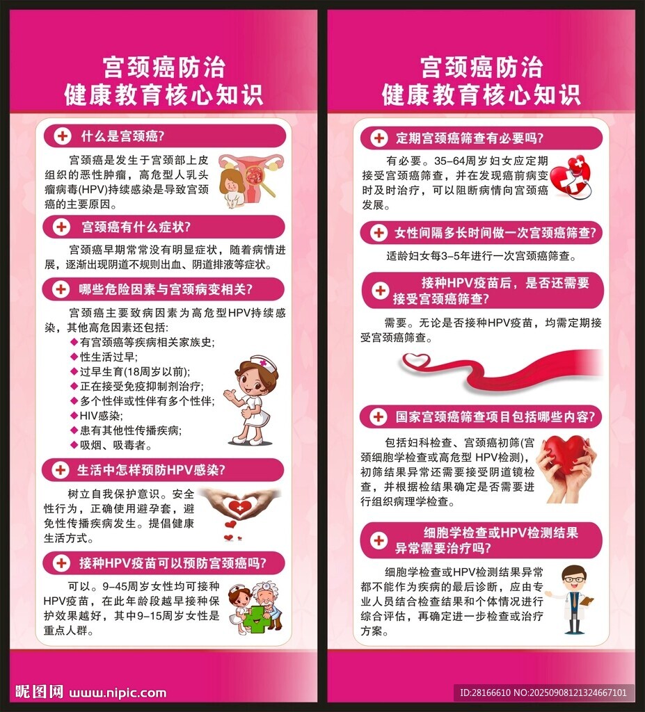 宫颈癌防治健康教育核心知识展架